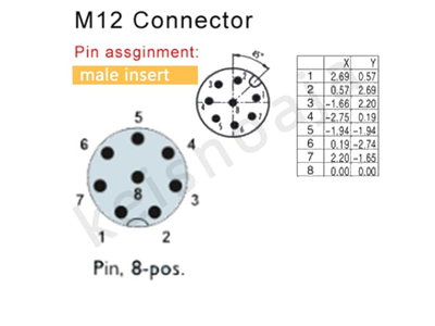 2 Pcs Field Wireable Connector M12 8 Pin Male Assembly Cable